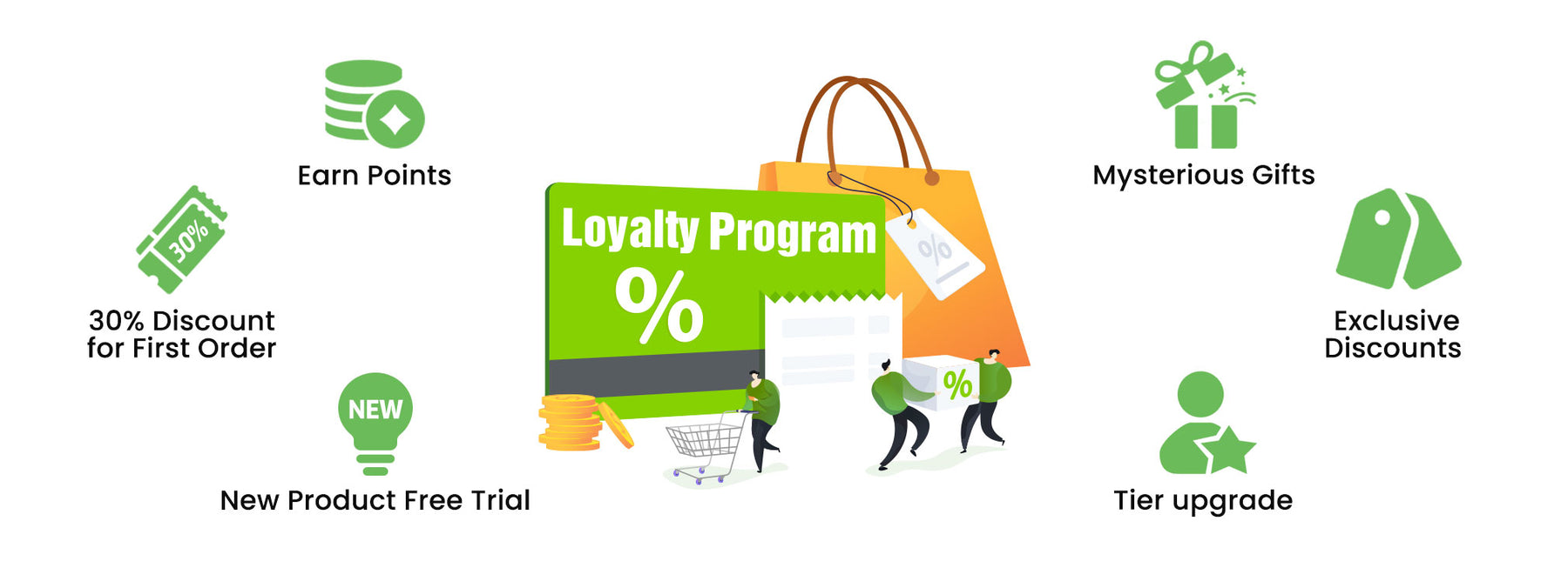 Alusso Loyalty Program is live, multiple perks for you to unlock!