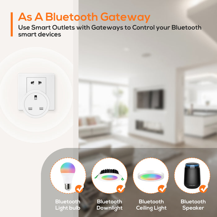 Wifi Smart Plug UK Standard with Tuya Bluetooth Gateway function